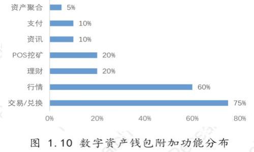 深入解析星系币区块链：未来数字货币的潜力与应用