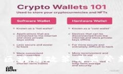 2023年中国区块链政策与监管新规全面解析