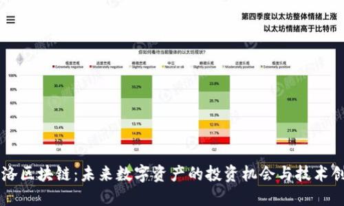 飞洛区块链：未来数字资产的投资机会与技术创新