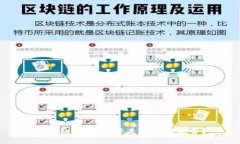tP钱包：创建账号是否需要花费？