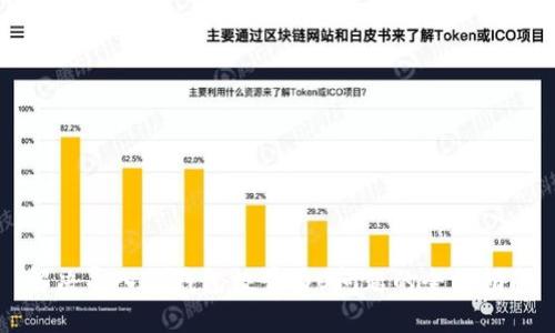 解决导入TP钱包数量为0问题的全面指南
