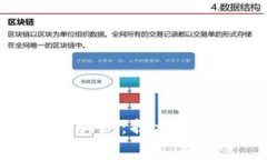 环保币区块链骗局：揭示真相与风险评估