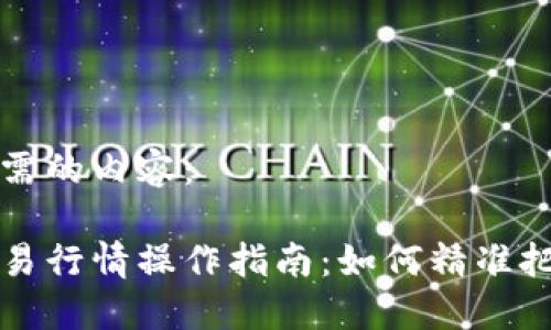 以下是您所需的内容：

区块链币交易行情操作指南：如何精准把握市场动向