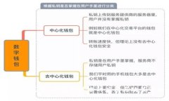 数字人民币：区块链技术的应用与政策解析