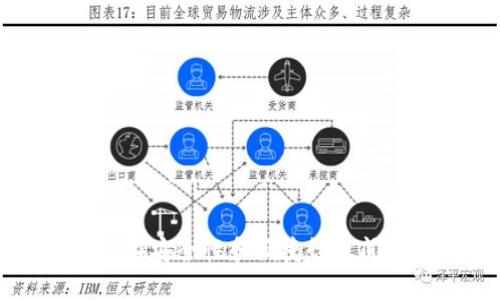 TP IM钱包：在安全性和便捷性之间的最佳选择