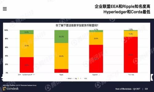 如何在A股市场中投资比特币和区块链技术？