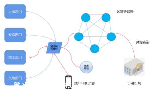   
解决TP钱包薄饼连接错误的终极指南