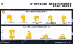 无币区块链：未来的技术革命与商业应用无币区
