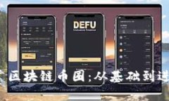  如何有效推广区块链币圈：从基础到进阶的完整