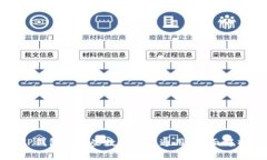 TP钱包与哪些数字钱包通用？全面解析
