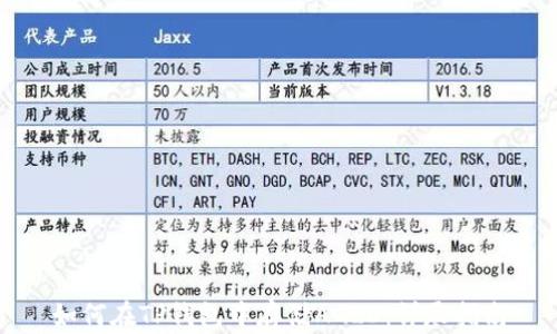 
如何在TP钱包中存储AGLD：详尽指南