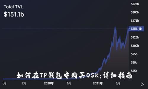 如何在TP钱包中购买OSK：详细指南
