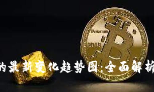 区块链技术的最新变化趋势图：全面解析2023年动态