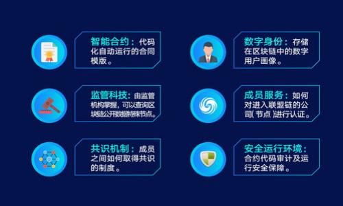 

如何监控TP钱包内加密货币价格：全面指南