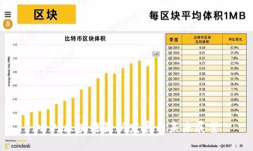 四川区块链最新发展与未来展望