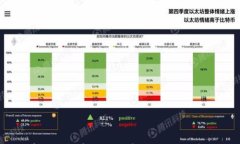如何在TP钱包中上传自定义Logo的详细教程