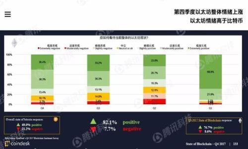 

如何在TP钱包中上传自定义Logo的详细教程