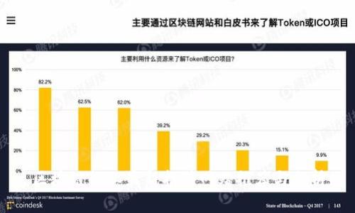 区块链行业最新招聘网站推荐与分析