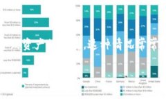 详细介绍区块链技术的发展给数字货币的使用带