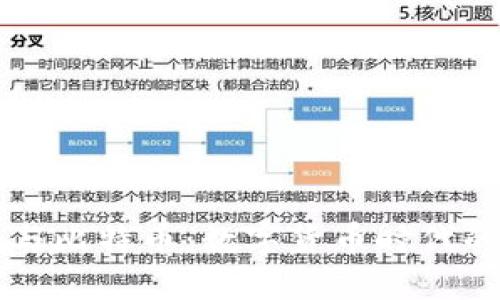 区块链与比特币：数字货币时代的领军者