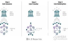 tP钱包BSC链分红机制详解与实用指南