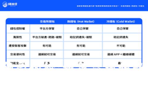 区块链S币骗局揭秘：如何识别和避免投资陷阱