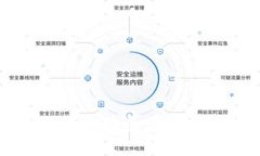 思考一个且的如何使用TP钱包购买币安链的加密货