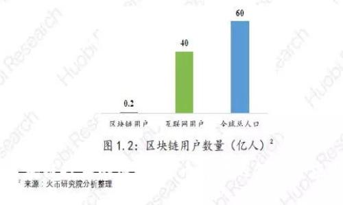 区块链技术的崛起：无币时代的创新与应用