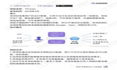 优质TP钱包的跨链转账功能解析：如何实现不同区