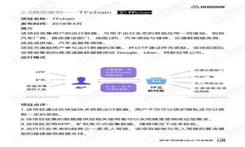 优质
TP钱包的跨链转账功能解析：如何实现不同区块链之间的资产转移？