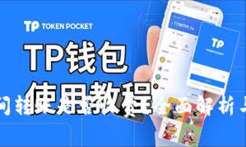 TP钱包之间转账是否收费？全面解析与常见问题
