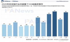 如何解决TP钱包无法打开DApp的问题