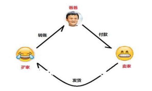 如何在TP钱包中添加代币后进行交易的详细指南