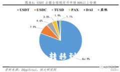 如何将Vidyx币安全转移到TP钱包的详细指南