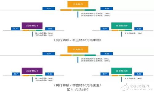 
火币链上的区块链游戏Visio：探索未来游戏的新纪元