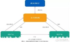 TP钱包：全方位解析这款数字资产管理软件