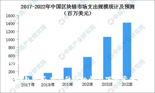 思考

TP钱包能否在不升级的情况下正常使用？