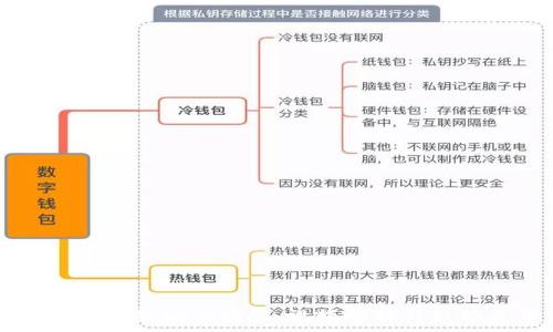   
区块链最新调整揭秘：视频解析与趋势展望