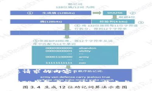 以下是您请求的内容:

探秘官网TP钱包老版：功能、特点与使用技巧
