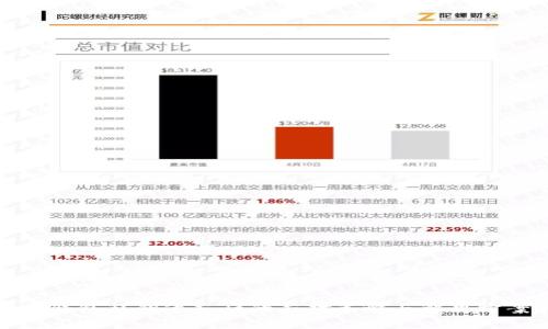 TP钱包私钥遗忘后的应对策略与解决方案