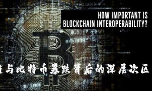 区块链与比特币暴跌背后的深层次区别解析