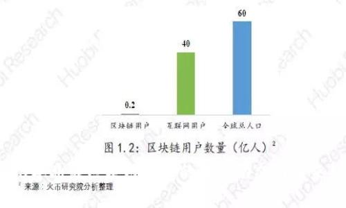 2023年北海区块链发展的最新动态与未来趋势