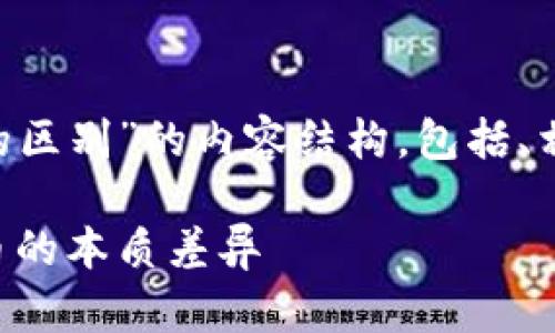 下面是关于“瑞郎币和区块链的区别”的内容结构，包括、相关关键词、问题以及详细介绍。

瑞郎币与区块链：理解数字货币的本质差异