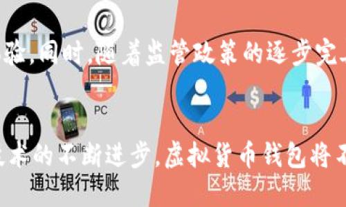 虚拟货币钱包推荐：哪个钱包好用，安全性与便捷性兼具

虚拟货币钱包, 比特币钱包, 钱包安全性, 钱包便捷性/guanjianci

引言
随着虚拟货币的迅速发展，越来越多的人开始关注并投资于比特币、以太坊等数字资产。与此同时，如何安全便捷地存储这些虚拟资产成为了用户最大的困扰之一。而这就是虚拟货币钱包所要解决的问题了。那么，在众多钱包中，哪个钱包才是最合适的选择呢？本文将对多个虚拟货币钱包进行详细分析，帮助读者做出最佳选择。

什么是虚拟货币钱包？
虚拟货币钱包是用于存储和管理已购买或持有的数字资产的软件或硬件工具。它并不是存储货币本身，而是保存资产在区块链上的私钥，使用户能够进行交易。虚拟货币钱包主要分为热钱包和冷钱包两种类型，热钱包通常是在线平台，便捷但相对不安全；而冷钱包则是离线存储设备，安全性更高。

用户需求分析
选择虚拟货币钱包时，用户通常会考虑以下几个因素：
1. **安全性**：用户希望其数字资产能够得到有效保护，抵御黑客攻击和其他潜在风险。
2. **易用性**：钱包的界面设计是否友好，操作是否简单直观。
3. **支持的币种**：用户是否能够在同一钱包中管理多种虚拟货币。
4. **交易费用**：用户希望交易过程中的费用能够保持在一个合理的范围之内。

热门虚拟货币钱包推荐
为了帮助用户找到最合适的虚拟货币钱包，下面将介绍一些最为知名和受欢迎的选择：

h41. Coinbase Wallet/h4
Coinbase Wallet 是一个便捷的热钱包，特别适合新手使用。用户可以通过手机应用轻松操作，界面友好。它支持多种虚拟货币，并且与Coinbase交易所高度集成，方便用户进行快速交易。但需要注意的是，作为热钱包，其安全性相对较低，用户应采取必要的安全措施。

h42. Ledger Nano S/h4
Ledger Nano S是一种冷钱包，以其高安全性而闻名。它采用硬件钱包形式，用户存储私钥于设备上，有效避免网络攻击。尽管操作上稍显复杂，但适合重视资产安全的用户。Ledger支持多种主流虚拟货币，交易费用也相对较低。

h43. Exodus Wallet/h4
Exodus Wallet是一个优秀的桌面和手机钱包，兼顾了易用性和支持币种的多样性。它拥有直观的用户界面，内置交易功能，用户可以方便地在各种虚拟货币之间进行交换。其唯一的缺点是缺少强有力的安全措施，比如双重身份验证。

h44. Trezor Model T/h4
Trezor Model T 是另一种备受推崇的硬件钱包，以出色的安全性而著称。它支持多种货币，操作简便，是资产安全存储的优选方案。尽管价格较高，但对于长期投资者而言，绝对值得。

常见问题解答

h41. 如何选择适合自己的虚拟货币钱包？/h4
选择适合自己的虚拟货币钱包，需要考虑个人的需求和使用习惯。首先，要评估一下资产的安全性需求。如果只是进行小额交易，可以选择热钱包；如果持有大额资产，建议选择冷钱包。此外，易用性和币种支持也非常重要，不同钱包之间在这些方面的表现可能相差很大。

h42. 虚拟货币钱包的安全性如何保障？/h4
用户可以通过多个方面来保障虚拟货币钱包的安全性。首先，使用钱包时要安装最新版本，确保安全性补丁得到及时更新。同时，建议用户启用双重身份验证，并定期备份钱包文件，以防丢失。此外，保持私钥的绝对私密，是保障资产安全的基础。

h43. 热钱包与冷钱包的优缺点是什么？/h4
热钱包因其方便快捷而受到广泛欢迎，但同时也面临着网络攻击和数据泄露的风险。冷钱包则提供了更高的安全性，尤其适合长期持有虚拟资产，但其使用和操作相对繁琐，因此适合有一定技术支持的用户。根据自身需求，选择合适钱包类型至关重要。

h44. 如何处理虚拟货币钱包丢失的情况？/h4
如果虚拟货币钱包丢失，首要任务是恢复钱包。大多数钱包在设置时会提供恢复助记词或私钥，用户需要妥善保存这些信息，以便在必要时进行恢复。如果没有备份，可能会导致资产无法找回，因此在使用钱包之前，了解操作流程和备份技巧相当重要。

h45. 虚拟货币洗钱现象如何与钱包安全联系在一起？/h4
虚拟货币洗钱是一种利用匿名性和难以追踪的特性来洗钱的行为，洗钱者常通过不同钱包进行资金转移，以掩盖资金来源。因此，每当涉及大额交易时，用户应保持警惕，选择信誉良好的交易所与钱包，确保交易的合法性和透明性。

h46. 未来虚拟货币钱包的发展趋势如何？/h4
随着区块链技术的不断发展，虚拟货币钱包的功能和性能将持续提升。未来可能会出现更为智能化的钱包，提供多层次的安全保障和便捷的用户体验。同时，随着监管政策的逐步完善，钱包也将更加强调合规性与合法性，确保用户资产的安全，让更多的人参与到虚拟货币的交易中来。

总结
选择一个好用、安全、便捷的虚拟货币钱包是保护自己资产的第一步。根据个人需求，可以选择热钱包或冷钱包，并确保采取必要的安全措施。随着技术的不断进步，虚拟货币钱包将不断发展，为用户提供更多的功能和保障。