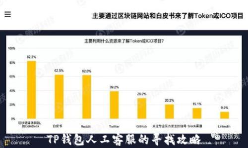 
TP钱包人工客服的寻找攻略