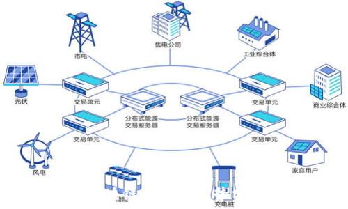   
2023年ICO区块链币市场趋势分析与投资指南