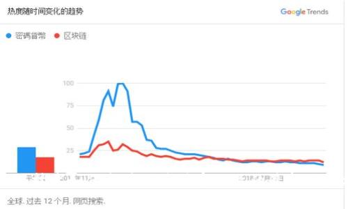 区块链技术如何成为现代医疗行业的最新治愈方法