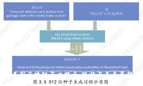 美国区块链与比特币：现状与未来展望