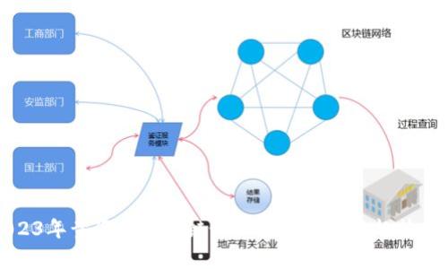 2023年黄海光区块链最新投资动态与趋势分析