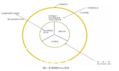 思考一个且的优质

2023年最新区块链联盟：趋势、挑战与机遇解析